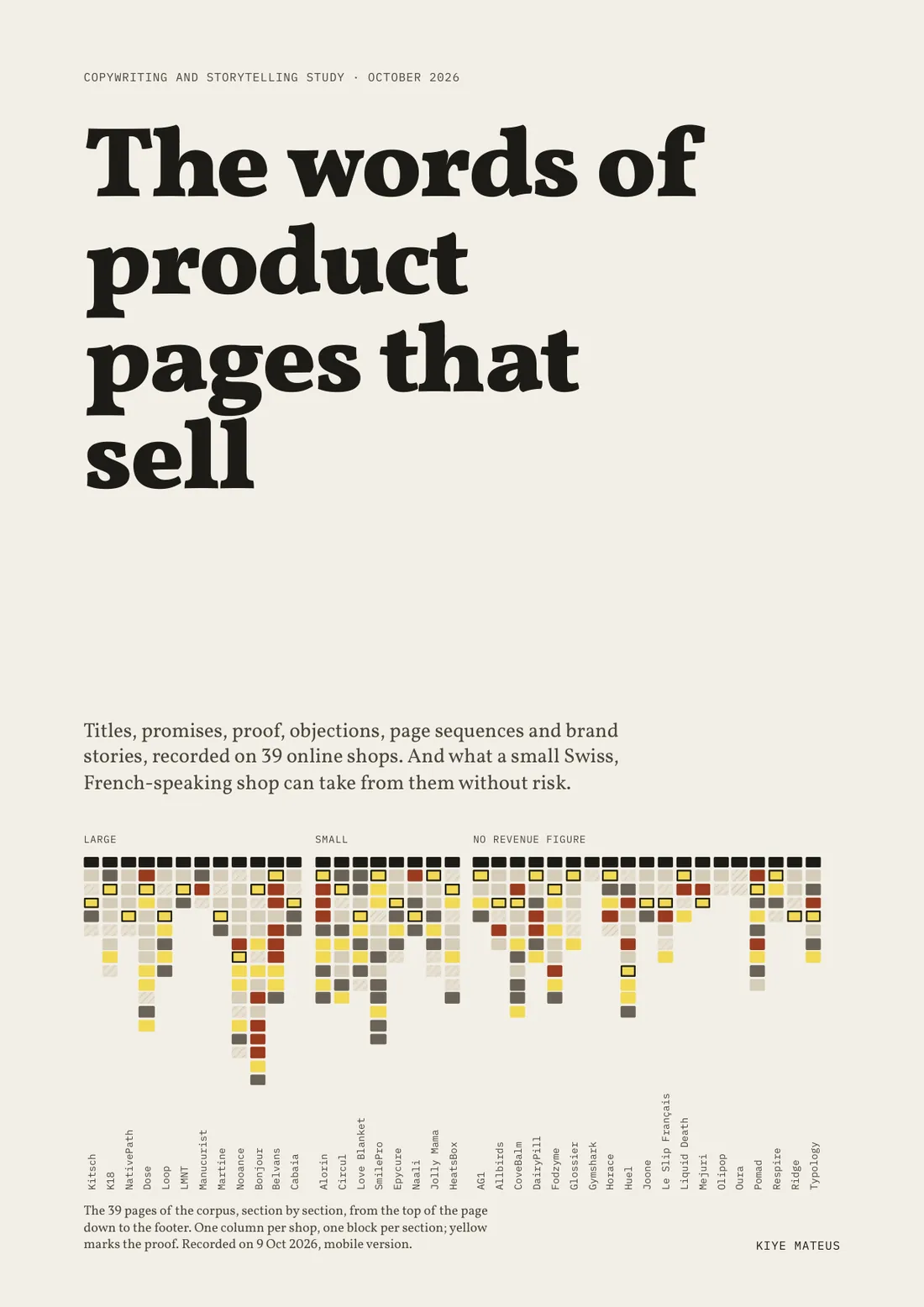 Cover of the study “The Words of Product Pages That Sell”
