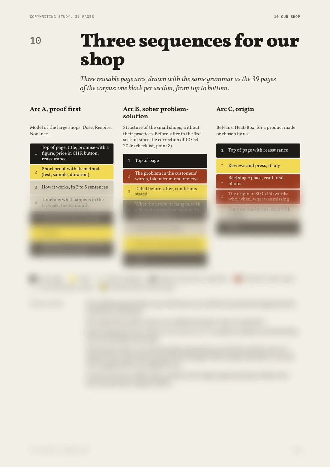 Page 23: three page flows for your store
