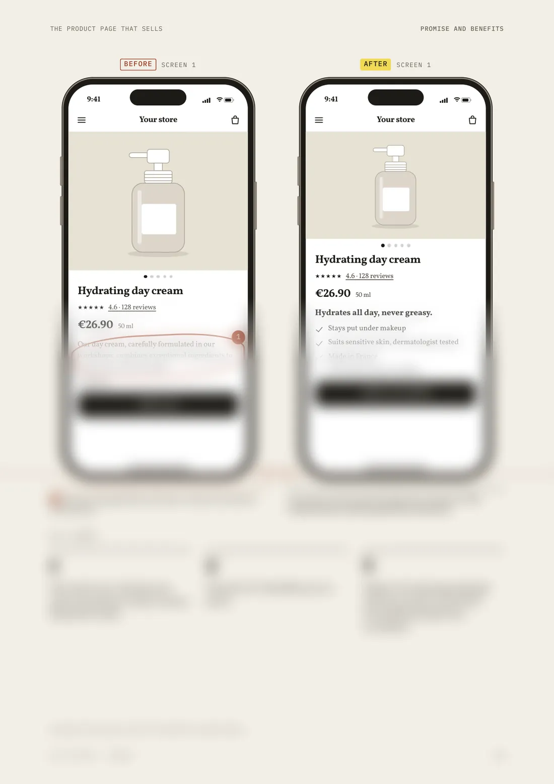 Page 11: promise and benefits, before and after